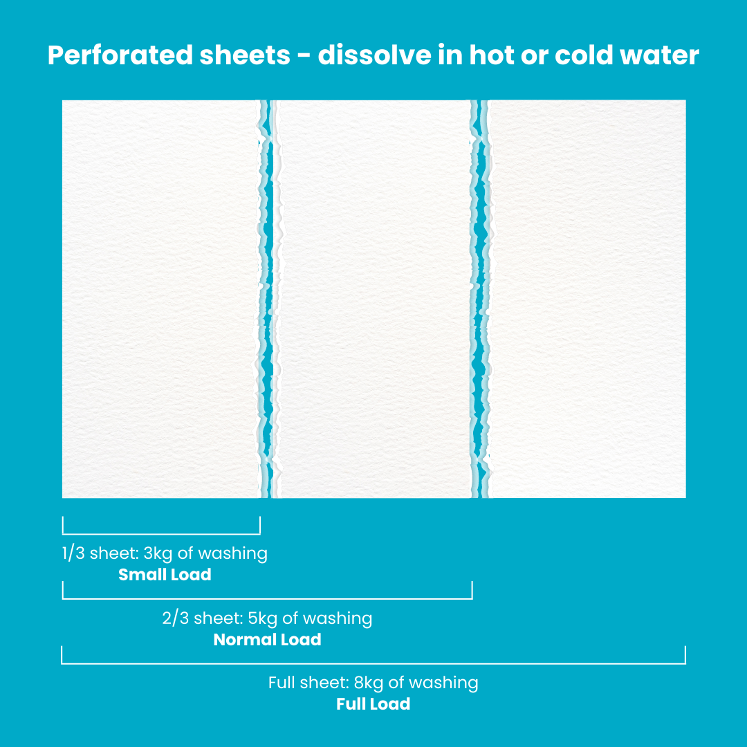 Cleen Sheet's eco-friendly laundry detergent sheets can be torn into three strips